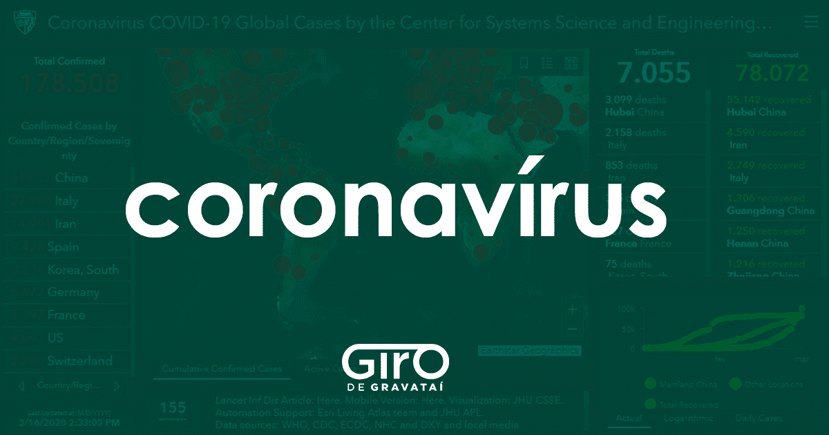 Governo municipal cria Comitê de Prevenção e página eletrônica sobre o coronavírus em Gravataí